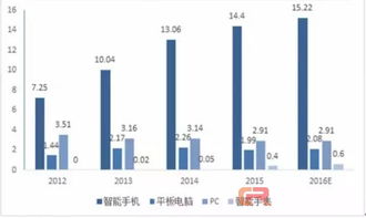 5年業績翻10倍！協作機器人為何火得如此“任性”？——技術咨詢深度解析
