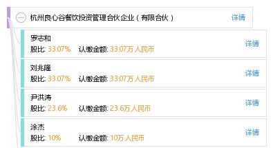 杭州良心谷餐飲投資管理合伙企業(yè)（有限合伙）食品經(jīng)營介紹