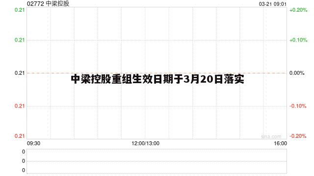 中梁控股重组生效日期于3月20日落实